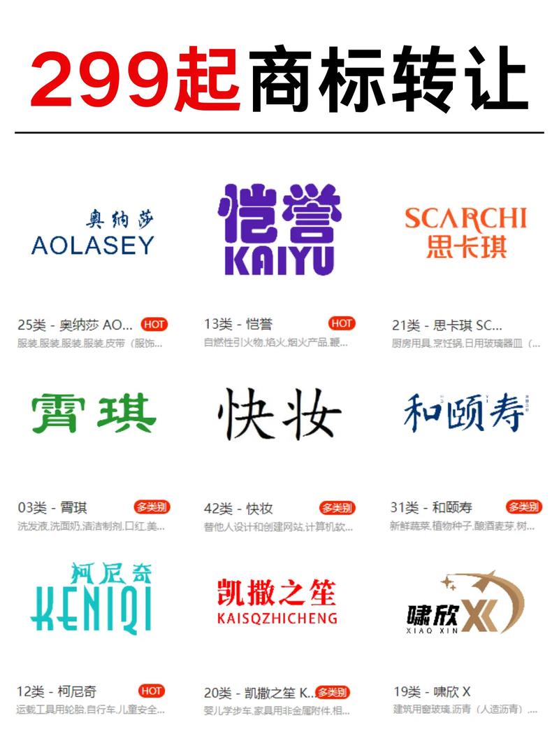 如何注册商标? 如何注册商标?