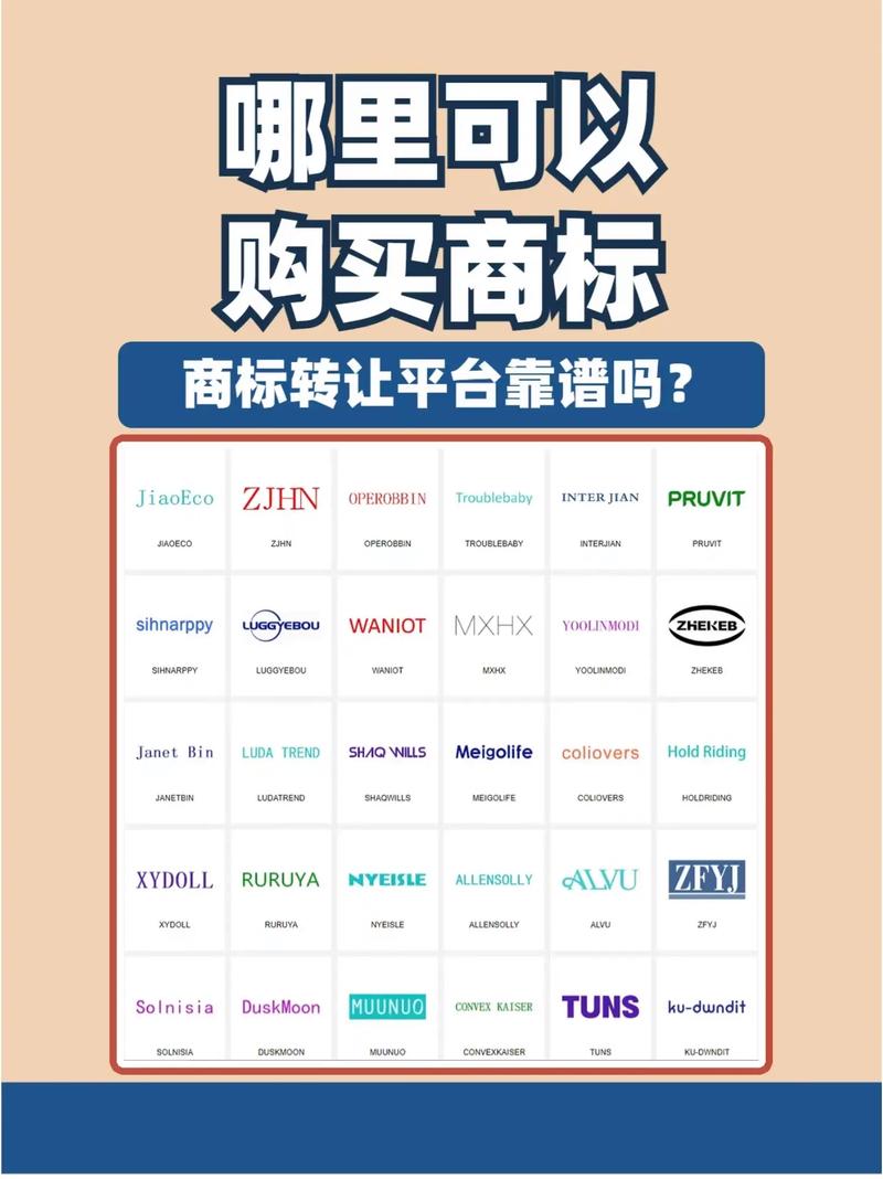 商标买卖如何进行?商标买卖流程及费用 商标买卖如何进行?商标买卖流程及费用
