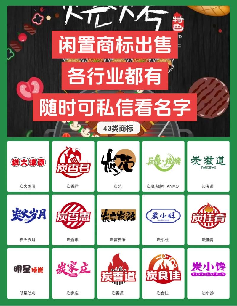 中国最大的商标转让平台