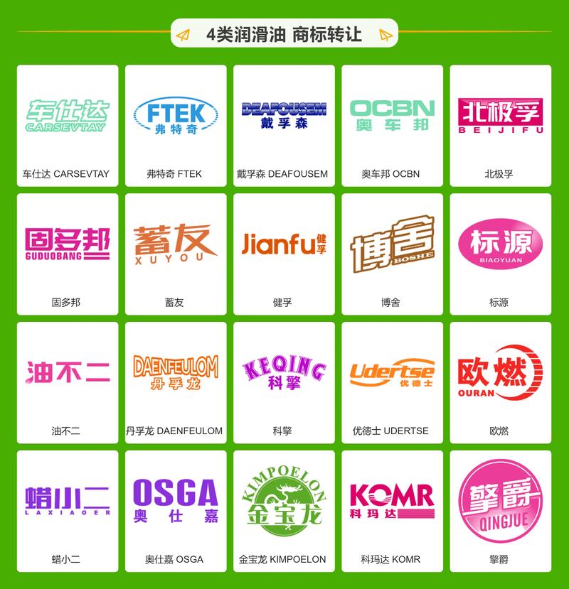 中国最大的商标转让平台 中国最大的商标转让平台