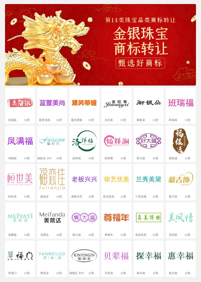 商标买卖是什么意思?