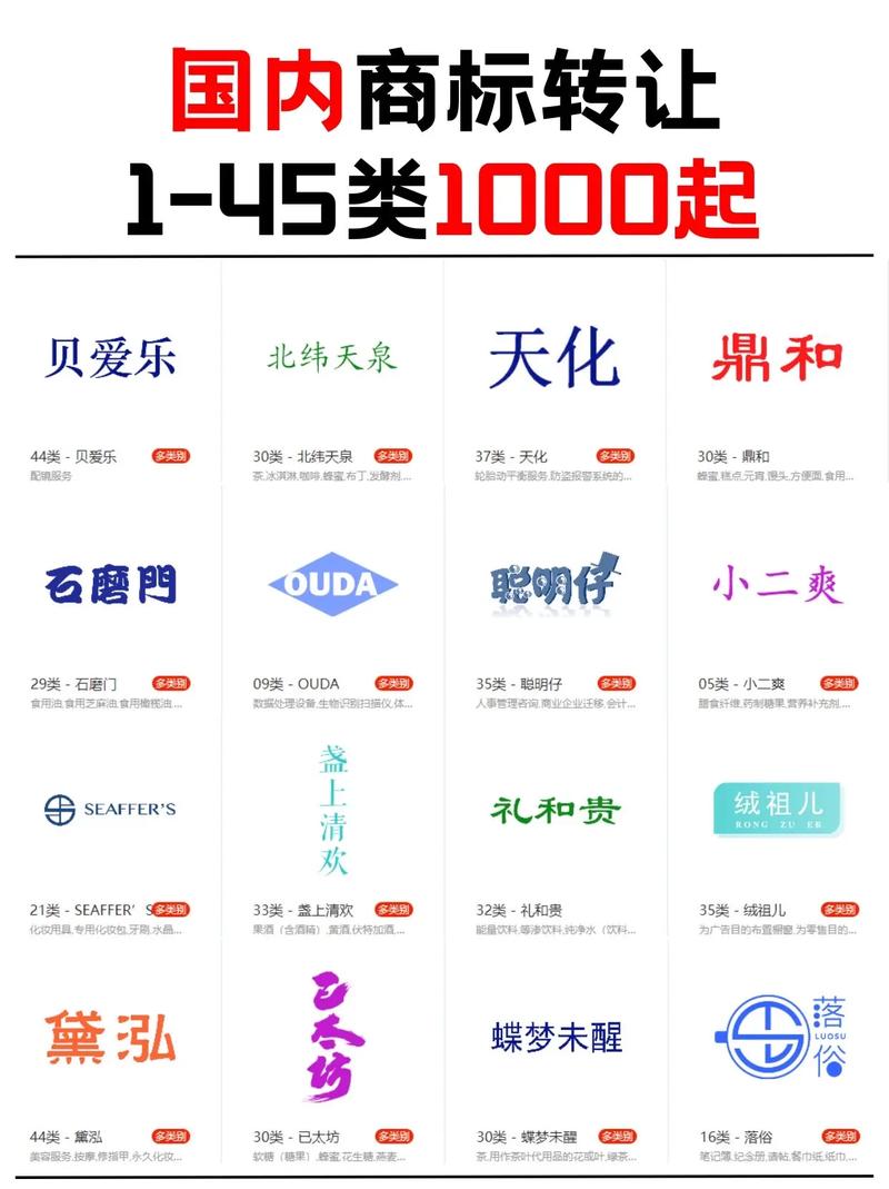 商标买卖平台哪个最好 商标买卖平台哪个最好