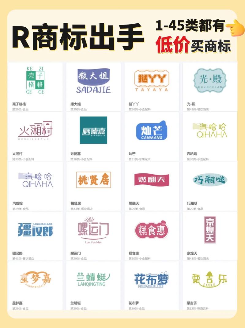 购买商标去哪个平台