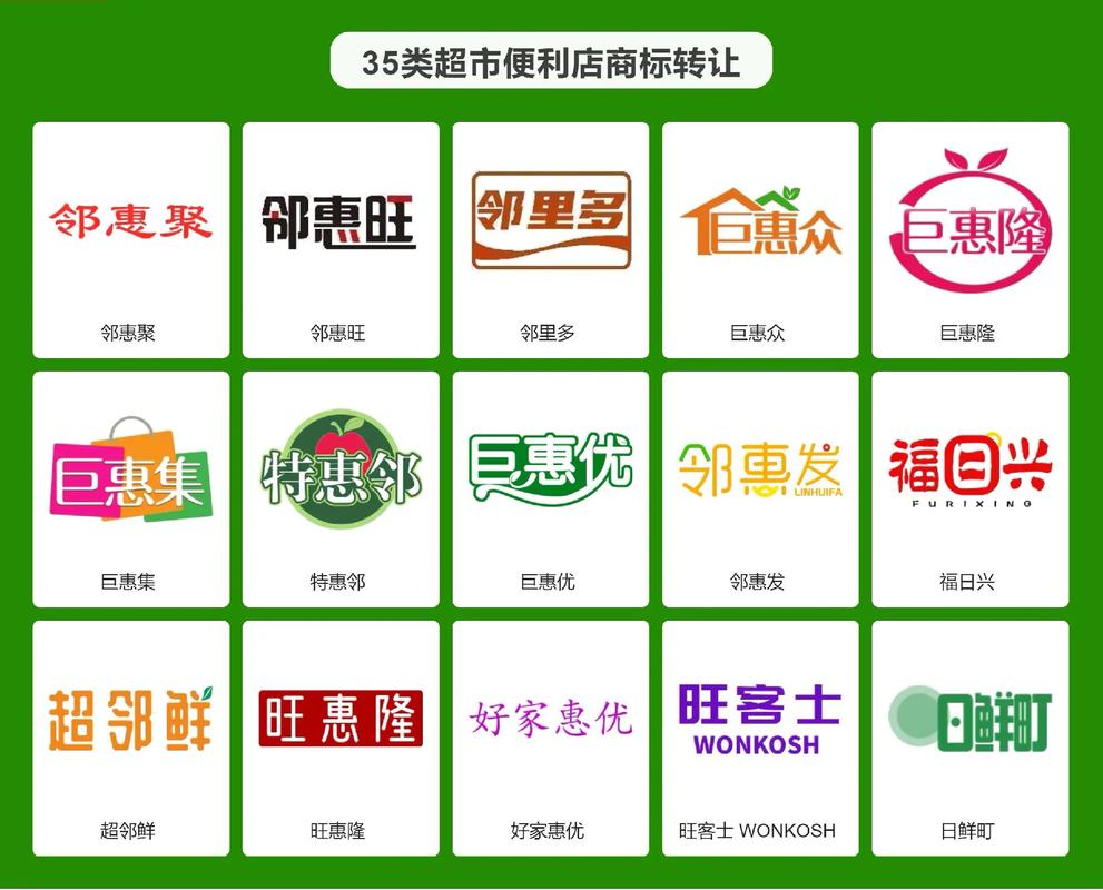 有没有在网络上买商标的经历啊,十象网怎么样啊,朋友们?